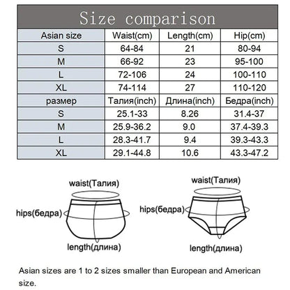 Culotte Femme en Dentelle Transparente